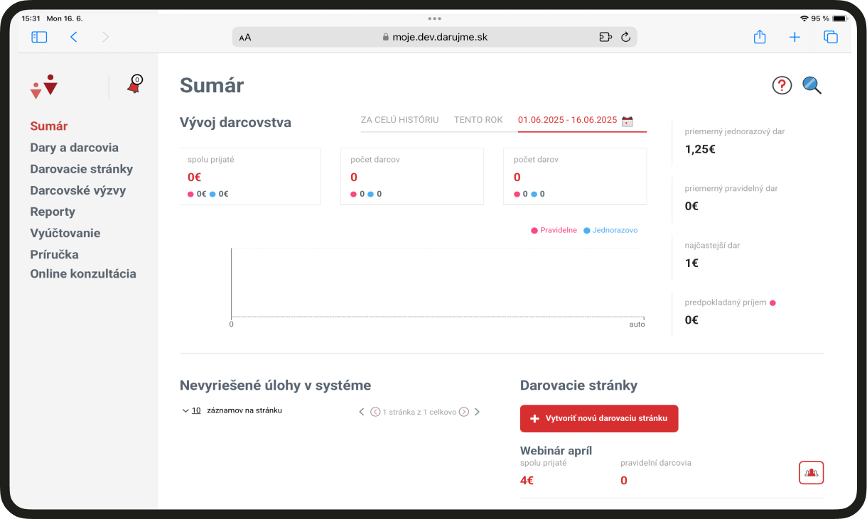 darca_majte_prehlad_2